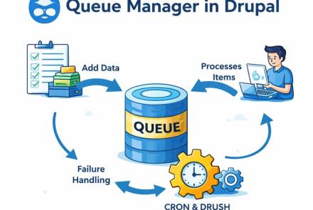 Queue Drupal